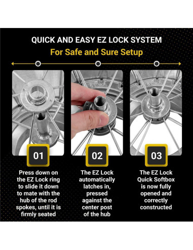 Glow EZ Lock Softbox 12x36" Montura Bowens con Difusores