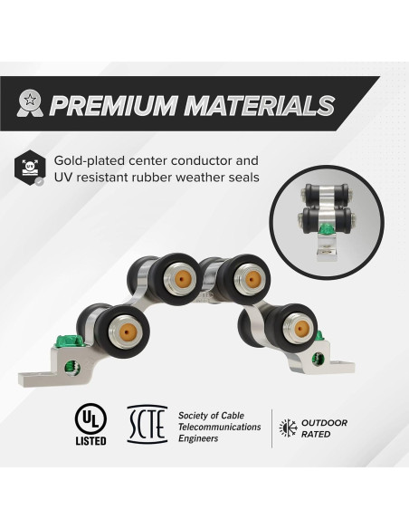 Conectores Coaxiales The Cimple Co 4 Puertos 10 Pcs RG6 Conectores Coaxiales The Cimple Co 4 Puertos 10 Pcs RG6