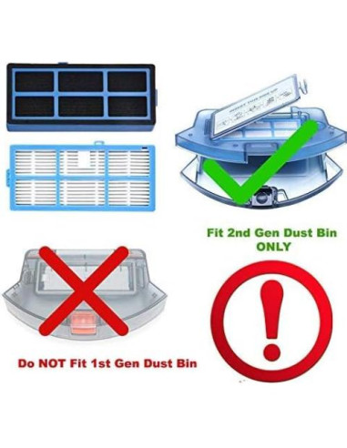 Juego de Piezas de Repuesto HEPA JJ Neumann para Aspiradoras
