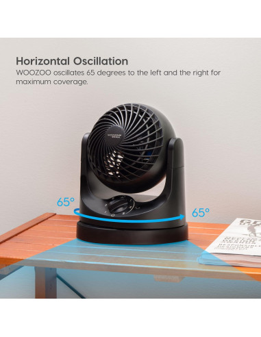 Ventilador de Escritorio IRIS USA WOOZOO 3 Velocidades Oscilante