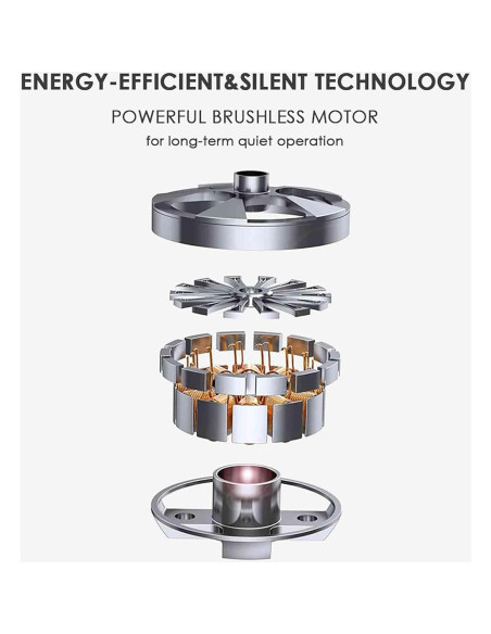 Agitador Eléctrico de Esmalte Brillirare - Mezclador Silencioso 25000rpm Agitador Eléctrico de Esmalte Brillirare - Mezclador Silencioso 25000rpm