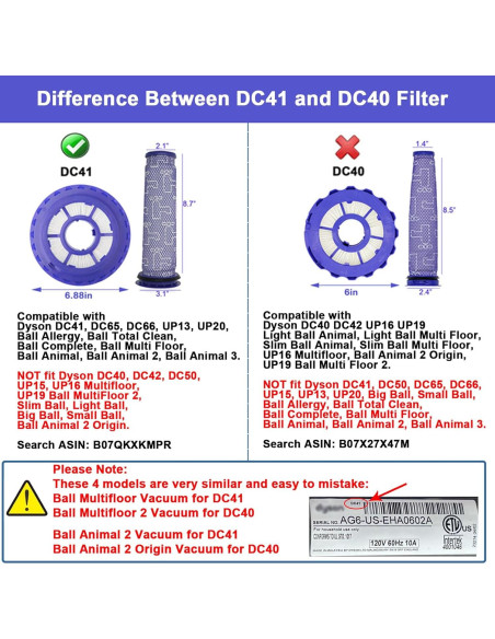 Filtros de Reemplazo HEPA Lemige para Dyson DC41 DC65 3+3 Pack Filtros de Reemplazo HEPA Lemige para Dyson DC41 DC65 3+3 Pack