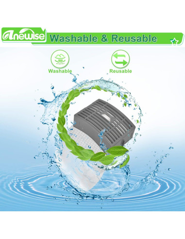 Reemplazo Filtro HEPA Anewise para Aspiradora Shark NV580 NV586