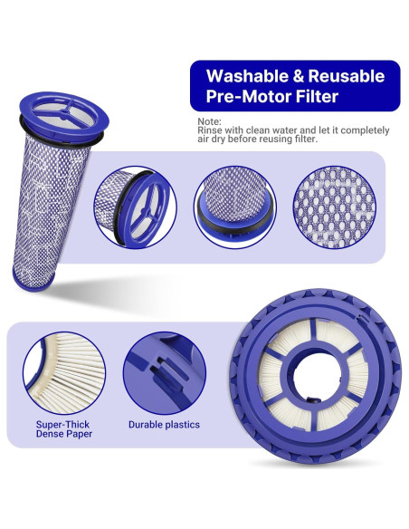 Filtros de Reemplazo HEPA Lemige para Dyson DC41 DC65 3+3 Pack Filtros de Reemplazo HEPA Lemige para Dyson DC41 DC65 3+3 Pack