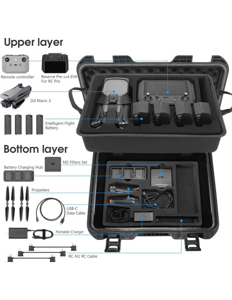 Funda Dura Impermeable Smatree para DJI Mavic 3 - 28.3L Funda Dura Impermeable Smatree para DJI Mavic 3 - 28.3L