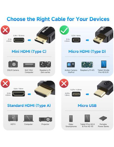 Cable Micro HDMI a HDMI 0.91 m Cable Matters 4K 60Hz Cable Micro HDMI a HDMI 0.91 m Cable Matters 4K 60Hz
