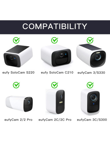 Soporte de canalón Wochel para cámaras Eufy - 2 unidades
