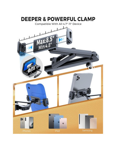 Combo Soporte para Tablet eSamcore en Portavasos y Reposacabezas