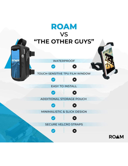 Soporte Universal para Teléfono Roam + Funda Impermeable