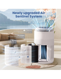 Purificador de Aire HEPA Hearbobo K03 para Habitaciones Grandes 2