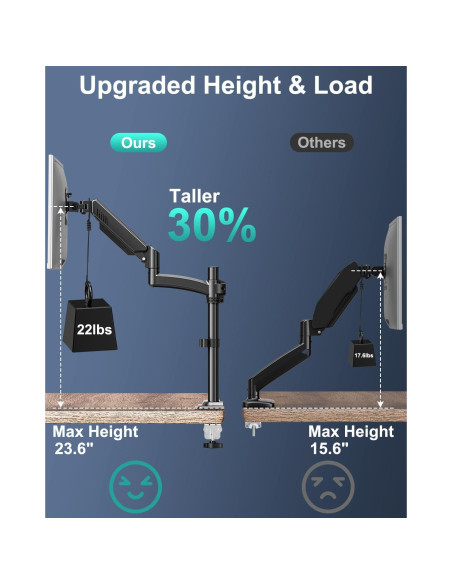 Soporte de Monitor VESA MOUNT PRO Ajustable 13-32" Negro Soporte de Monitor VESA MOUNT PRO Ajustable 13-32" Negro