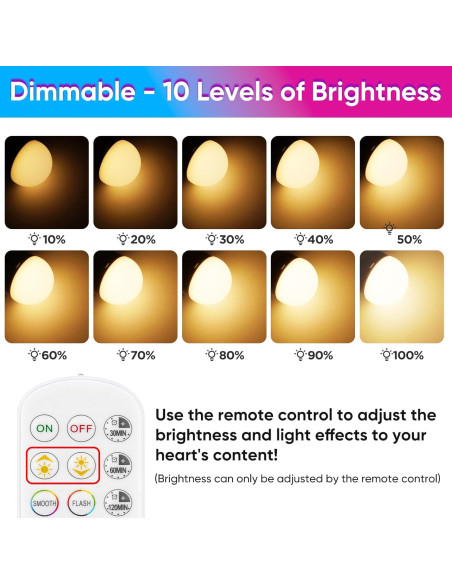 Bombilla LED Recargable A19 Yochoice 2 Paquetes 15 Colores Bombilla LED Recargable A19 Yochoice 2 Paquetes 15 Colores