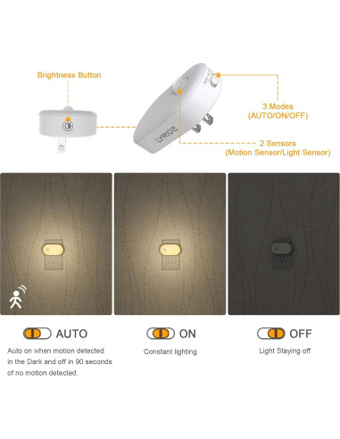 Luz Nocturna LED Lyridz con Sensor de Movimiento 1-120LM