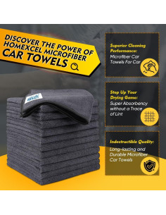 Paño de Microfibra HOMEXCEL 12 Unidades 31.75x31.75cm Gris 2