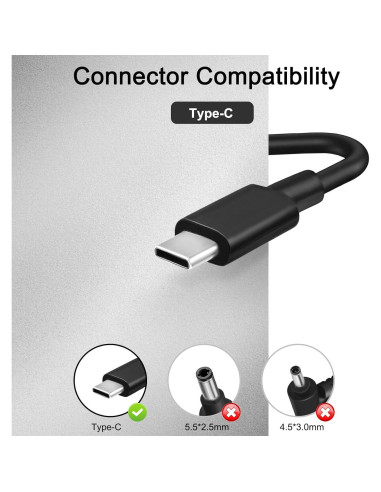 Cargador USB C 65W NOCO GBC011 Boost X GBX45 GBX55 GBX75