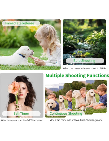 Disparador Inalámbrico AODELAN para Sony A7C, ZV-1, RX100 VII