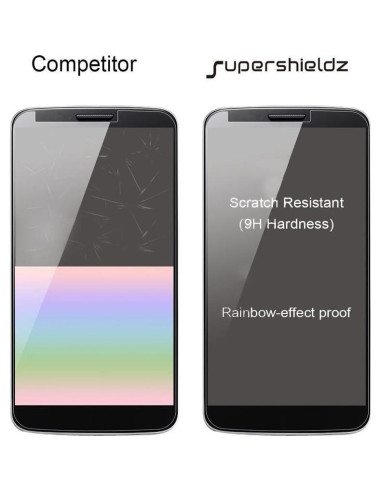 Protector de Pantalla Vidrio Templado Supershieldz para Google Pixel 3a - 2 Pack