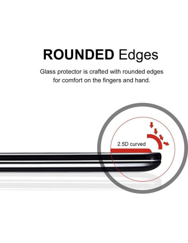 Protector de Pantalla Vidrio Templado Supershieldz para Google Pixel 3a - 2 Pack