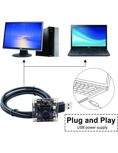 Cámara USB ELP Sony IMX323 1080P 100 Angulo Amplio