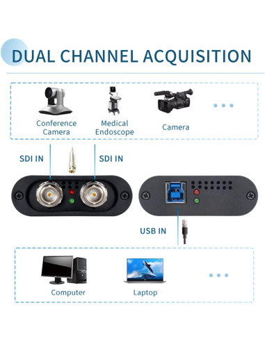Tarjeta de Captura Doble SDI UNISHEEN UC3300S 1080P USB 3.0