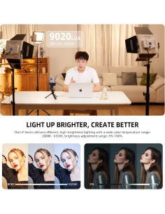 Kit de 2 Luces LED Bicolor Godox LP600Bi 65W con Soporte 2