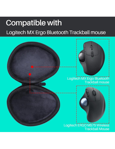 Funda para Ratón Ergo M575 y Teclado Mecánico Mini Logitech