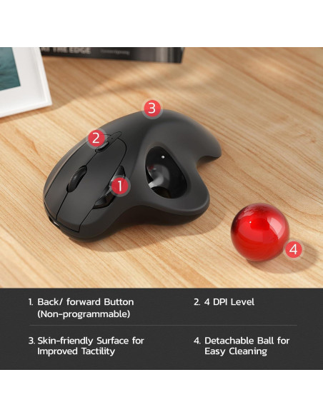 Ratón Trackball Inalámbrico Nulea M501 Ergonómico Rojo Ratón Trackball Inalámbrico Nulea M501 Ergonómico Rojo