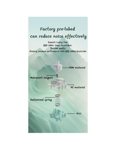 Interruptores de Teclado Magnéticos GATERON Jade 70PCS Lineales