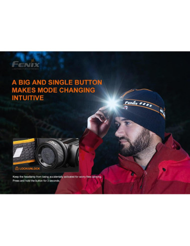 Linterna Frontal Recargable Fenix HM60R 1200 Lúmenes LED