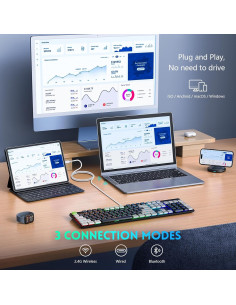 Teclado Gaming Inalámbrico RisoPhy PC409A Mecánico RGB 2