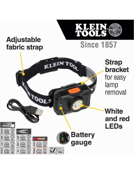 Linterna Frontal Recargable Klein Tools 800 Lúmenes LED Linterna Frontal Recargable Klein Tools 800 Lúmenes LED
