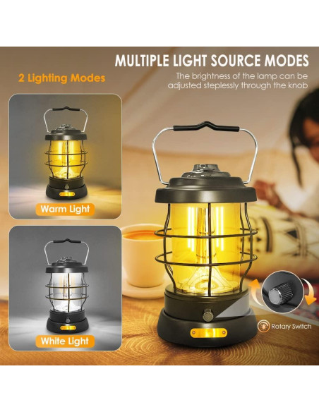 Linterna de Camping UniqueFire Recargable 1500LM 2 Modos Linterna de Camping UniqueFire Recargable 1500LM 2 Modos