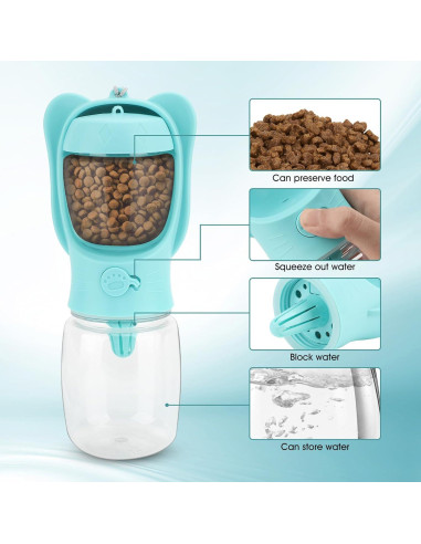 Botella de Agua y Comida para Perros VINGVO 350ml Azul