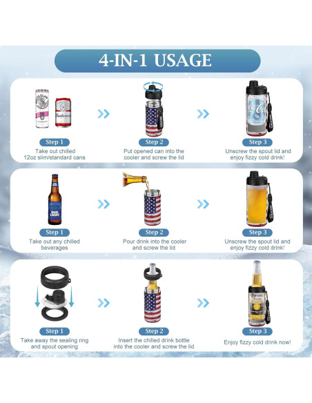 Enfriador de Latas MAXSO 4-en-1 Acero Inoxidable 12 oz Bandera Enfriador de Latas MAXSO 4-en-1 Acero Inoxidable 12 oz Bandera