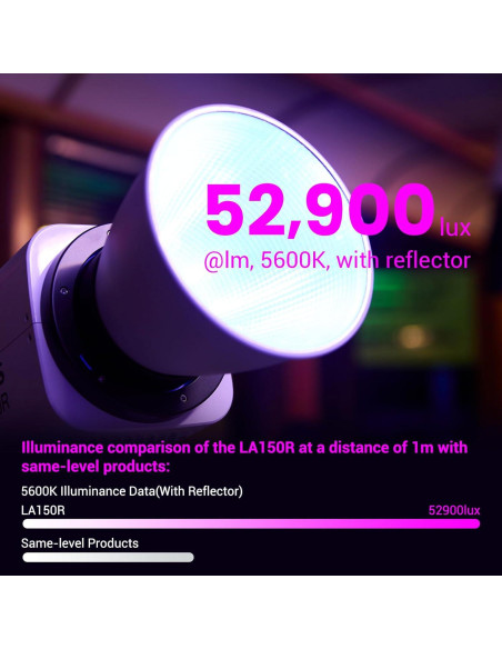 Godox LA150R K1 Luz LED Video COB RGB 165W 1800-10000K Godox LA150R K1 Luz LED Video COB RGB 165W 1800-10000K
