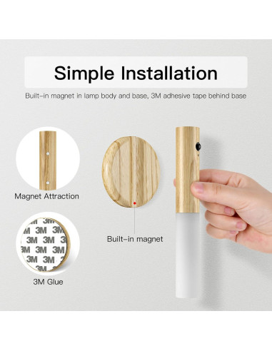 Luz Nocturna Miebul con Sensor de Movimiento 2PCS Madera Fresno