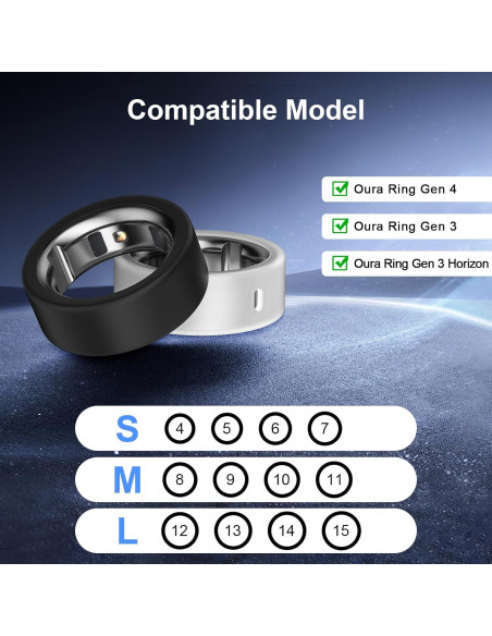 Paquete de 5 fundas de silicona ZOOROO para Oura Ring Gen 4/3 Paquete de 5 fundas de silicona ZOOROO para Oura Ring Gen 4/3