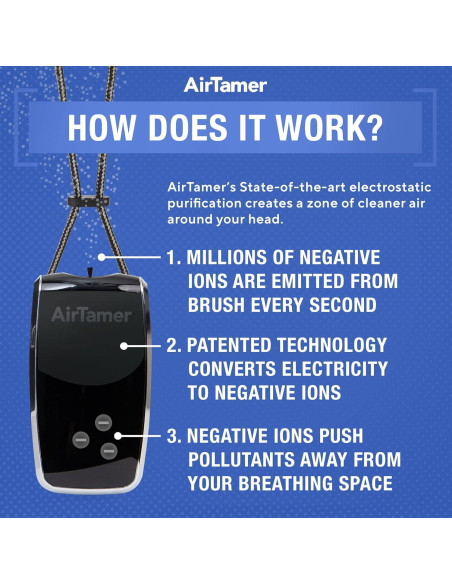 Purificador de Aire Personal Recargable AirTamer A320 Negro Purificador de Aire Personal Recargable AirTamer A320 Negro