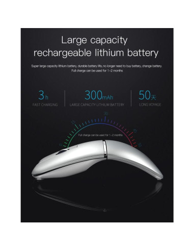 Ratón Inalámbrico Plegable Mikayoo Negro, Bluetooth 4.0, Clic Silencioso