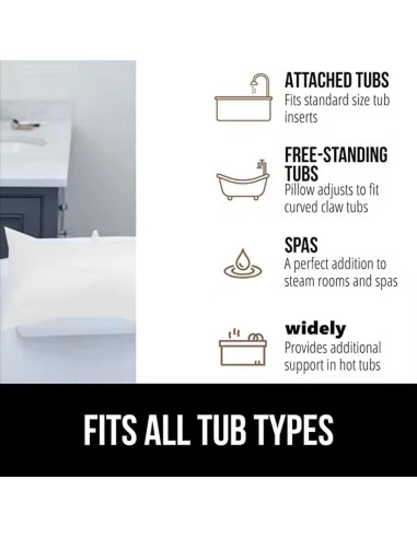 Almohada Antideslizante para Baño YUET Inflable PVC 32.9x18cm
