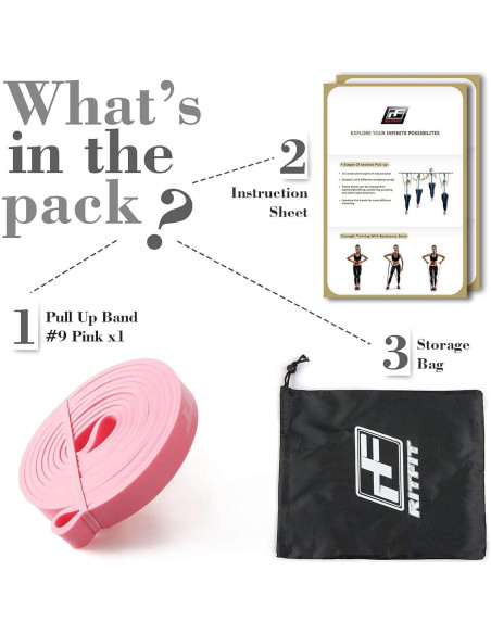 Banda de Resistencia RitFit Rosa 9-27kg para Dominadas Banda de Resistencia RitFit Rosa 9-27kg para Dominadas