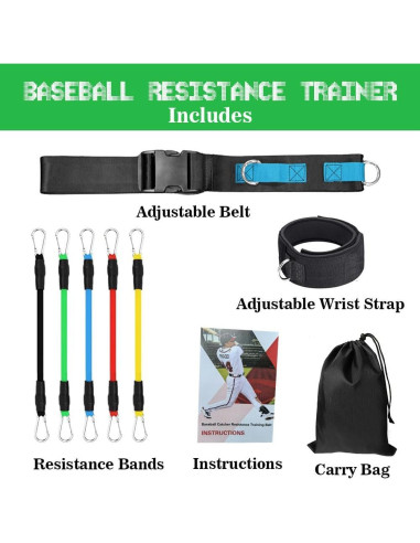 Bandas de Resistencia Ajustables ENERACES para Béisbol 5 Niveles