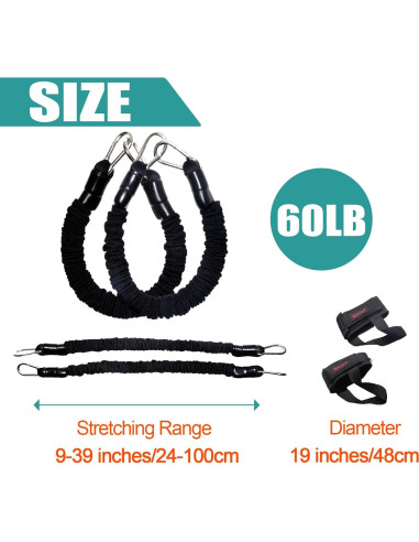 Bandas de Resistencia para Tobillos VOPOCO - 60lb (27.22kg) - Negro