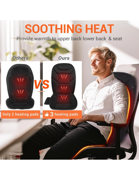 Cojín de Asiento de Masaje CARSHION con Calor y Vibración Cojín de Asiento de Masaje CARSHION con Calor y Vibración