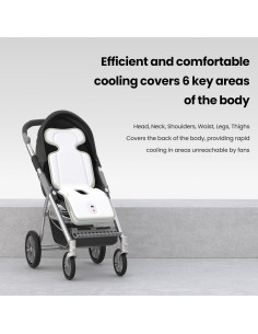 Almohadilla de Enfriamiento Amigos de Bella para Cochecito 10000mAh 2