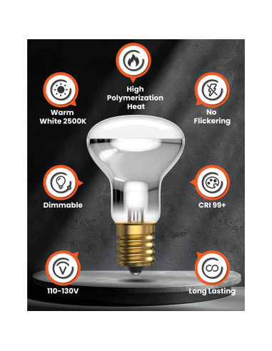 Bombilla de Lava E17 40W Tobebright Dimmable 2500K Paquete de 2