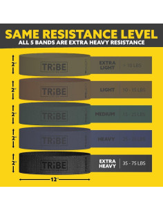 Set de 5 Bandas de Resistencia Tribe Lifting - Antideslizantes 2