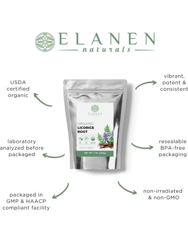 Raíz de Regaliz Orgánica 0.45 kg ELANEN Naturals Certificada