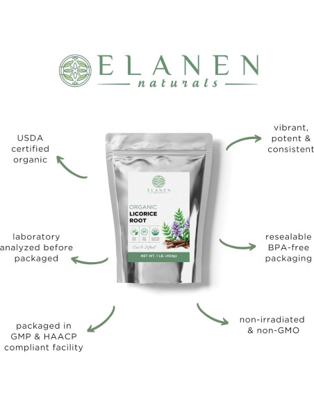 Raíz de Regaliz Orgánica 0.45 kg ELANEN Naturals Certificada Raíz de Regaliz Orgánica 0.45 kg ELANEN Naturals Certificada
