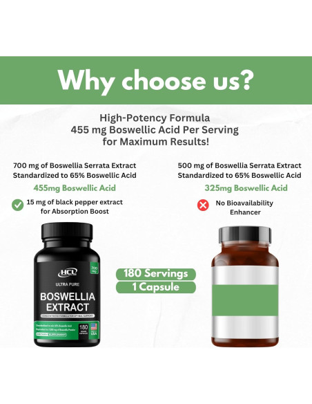 Cápsulas de Boswellia Serrata 700mg - Hcl - 180 Veganas Cápsulas de Boswellia Serrata 700mg - Hcl - 180 Veganas
